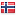 cumhuriyyet.net server is located in Norway